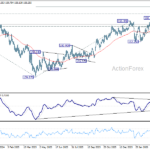 usdjpy20260408a2