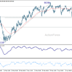 usdjpy20260423a1