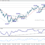 usdjpy20260423a2