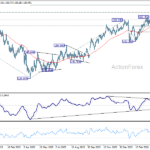 usdjpy20260423b2