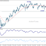 usdjpy20260425w1