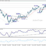 usdjpy20260425w2