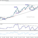 usdjpy20260425w3