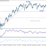 usdjpy20260427b1