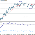 usdjpy20260428b1