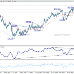 usdjpy20260428b2