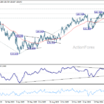usdjpy20260429a2