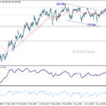 usdjpy20260429b1