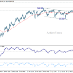 usdjpy20260430a1