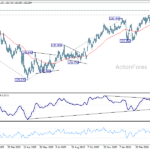 usdjpy20260430a2