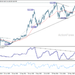 usdjpy20260430b3
