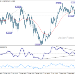 audusd20260505a1