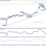 audusd20260505a2