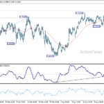 audusd20260506a1