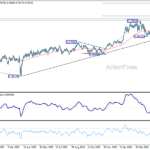 audusd20260506a2