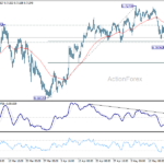 audusd20260522a1