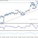 audusd20260522a2