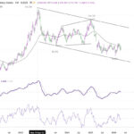 dxy20260502w2