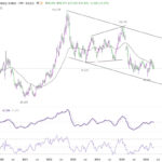 dxy20260509w2