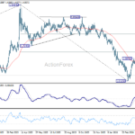 euraud20260501a2