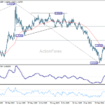 euraud20260502w2