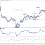 euraud20260502w3
