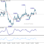 euraud20260502w4