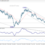euraud20260504a1