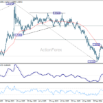 euraud20260505a2