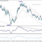 euraud20260507a1