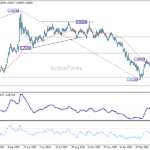 euraud20260507a2
