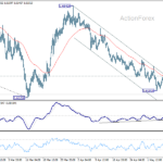 euraud20260513b1