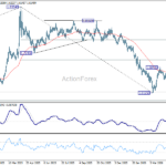 euraud20260513b2