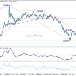 euraud20260514a2