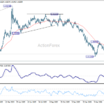 euraud20260515a2