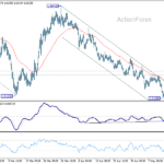 euraud20260519a1