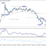 euraud20260519a2