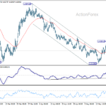 euraud20260523w1
