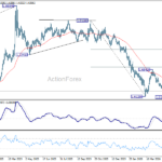 euraud20260523w2