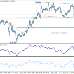 eurchf20260506a1