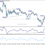 eurchf20260506a2