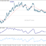 eurchf20260523w1