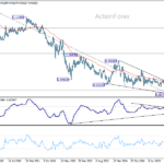 eurchf20260523w3