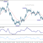 eurgbp20260501a1