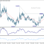 eurgbp20260502w3
