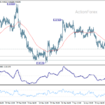 eurgbp20260504a1