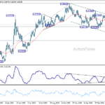 eurgbp20260507a2