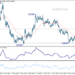 eurgbp20260512b1