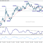 eurgbp20260512b2