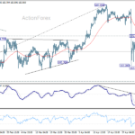 eurjpy20260507a1